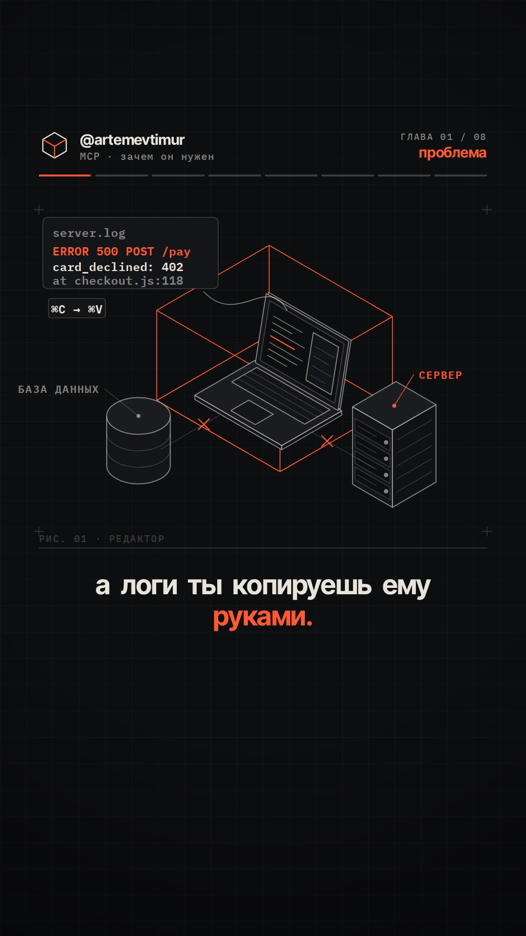 Проблема