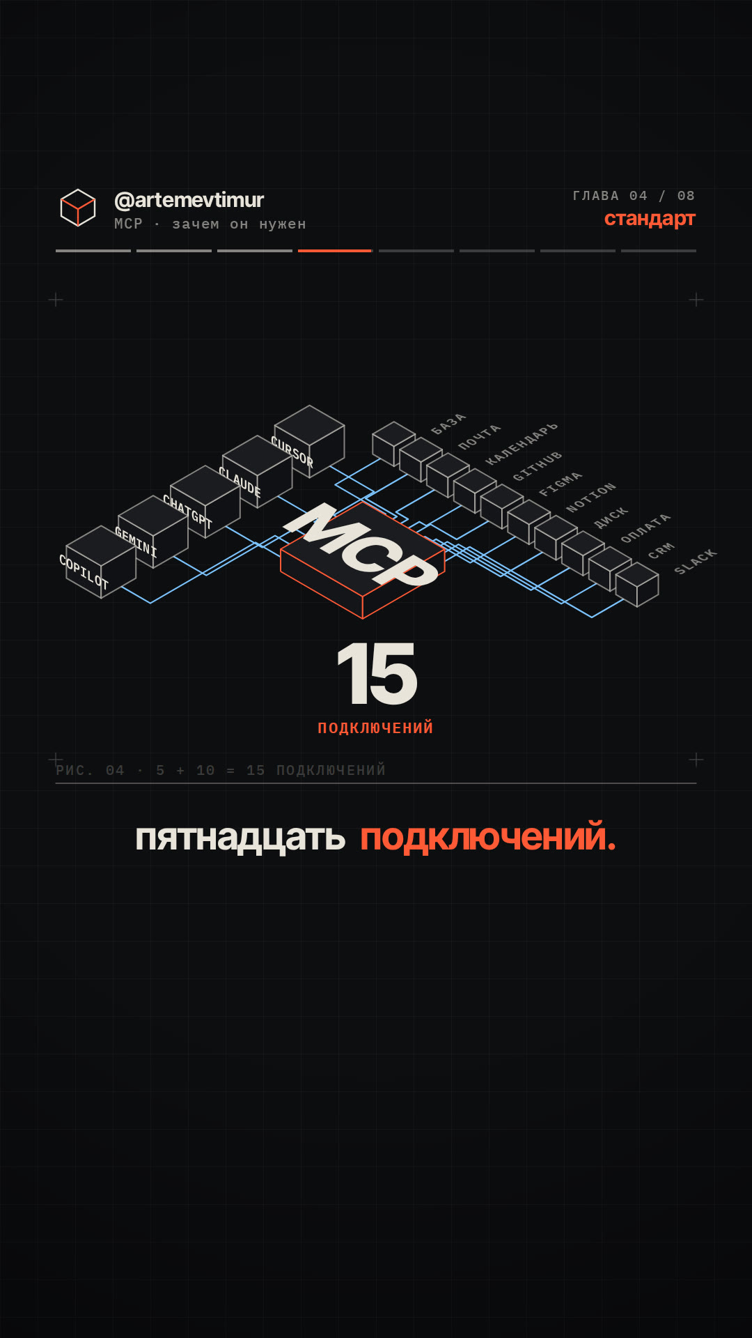 Стандарт